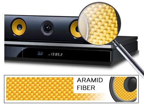 BH7540TW 3D Blu-ray Home Theater Systeem LG ELECTRONICS Belgique